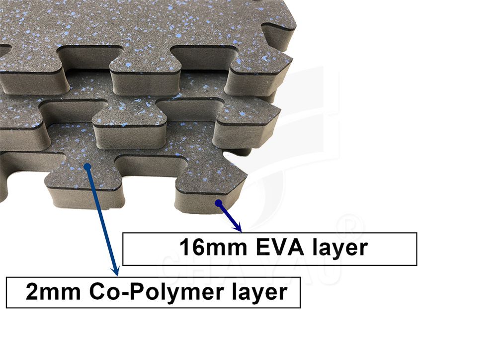 2mm共聚物表面及16mmEVA發泡體