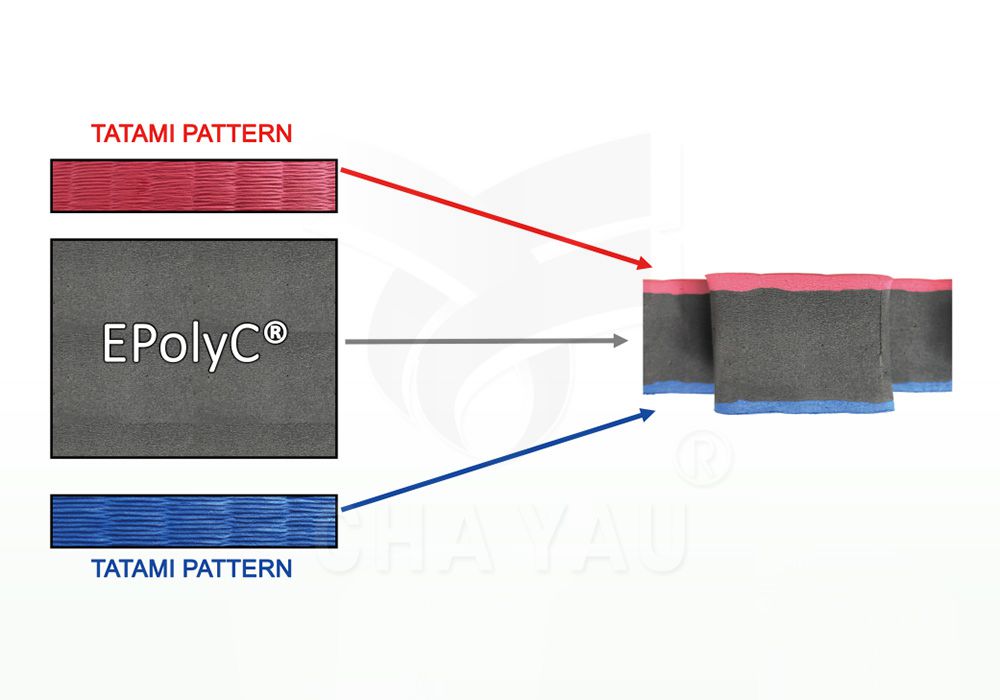 EVA EPolyC® Mat